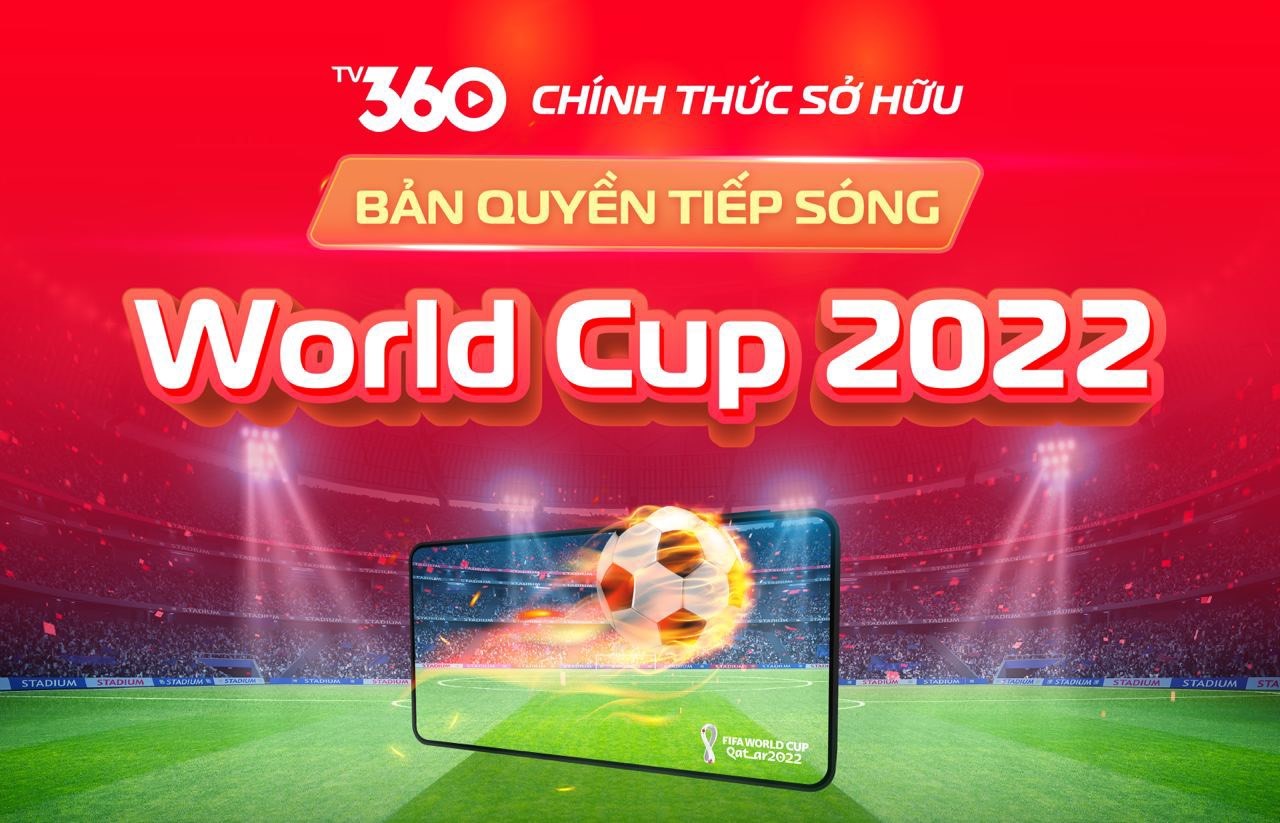 Giới Thiệu Về Podcast